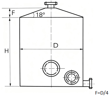 Glasfaser-GFRP-FRP-Lagertank zur Lagerung landwirtschaftlicher Düngemitteltanks FT-LST400s